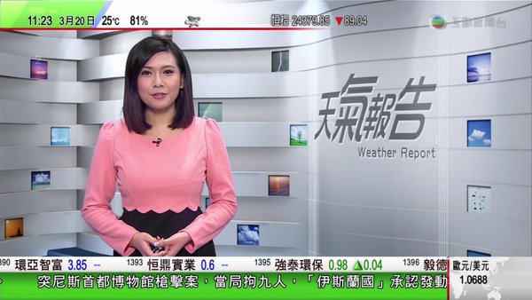 20150320 互動新聞台天氣報告_19.jpg