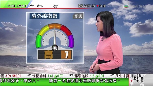 20150320 互動新聞台天氣報告_52.jpg
