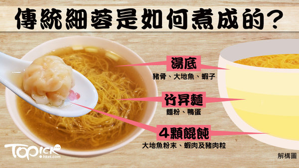 wonton_thumb_20160418_1024.jpg