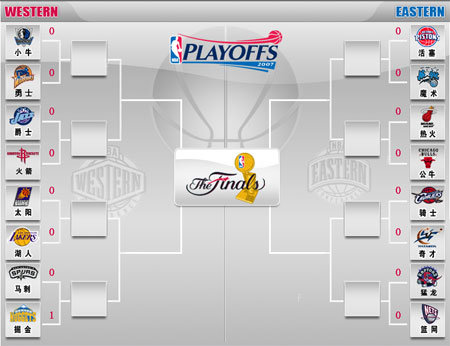 1176963583-0nbaplayoffs.jpg