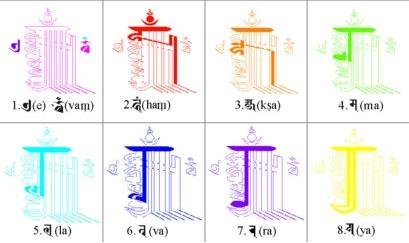 時輪金剛蘭札體梵文咒牌2.jpg