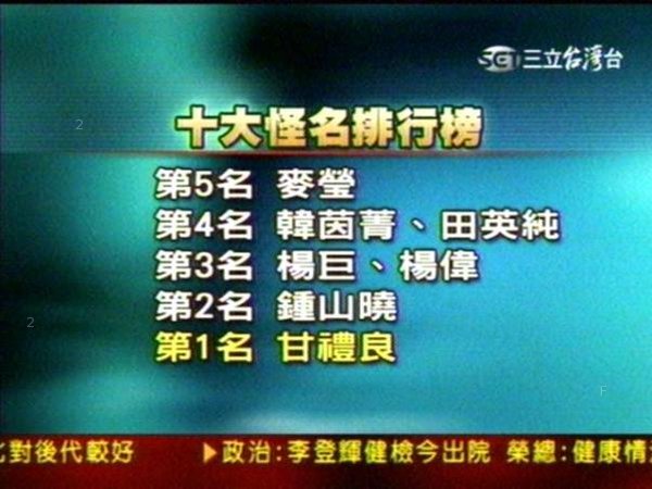 最另类的台湾人的名字.jpg