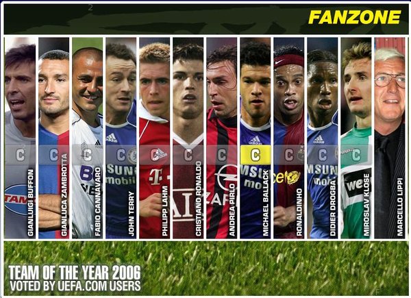 My Team of the year 2006.JPG