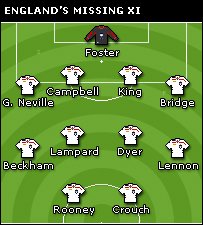 england_missing_XI.jpg