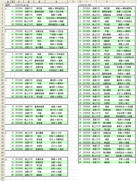 world cupe time table.jpg