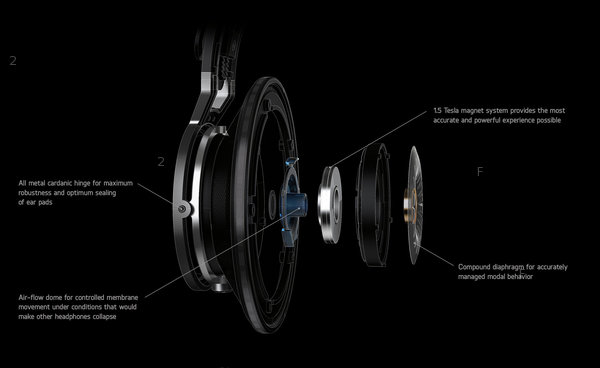 AKG_K812_headphones_exploded_view.jpg