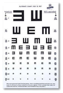 1262-1eye%20chart.jpg