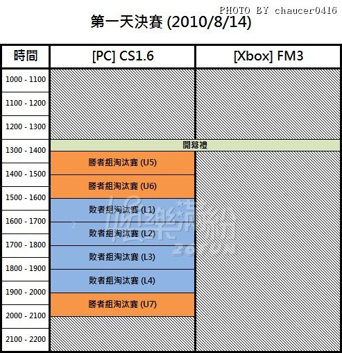 wcghk_rundown_20100814.jpg