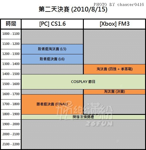 wcghk_rundown_20100815.jpg